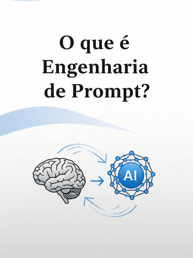Engenharia de prompt – Como extrair o máximo das IAs.