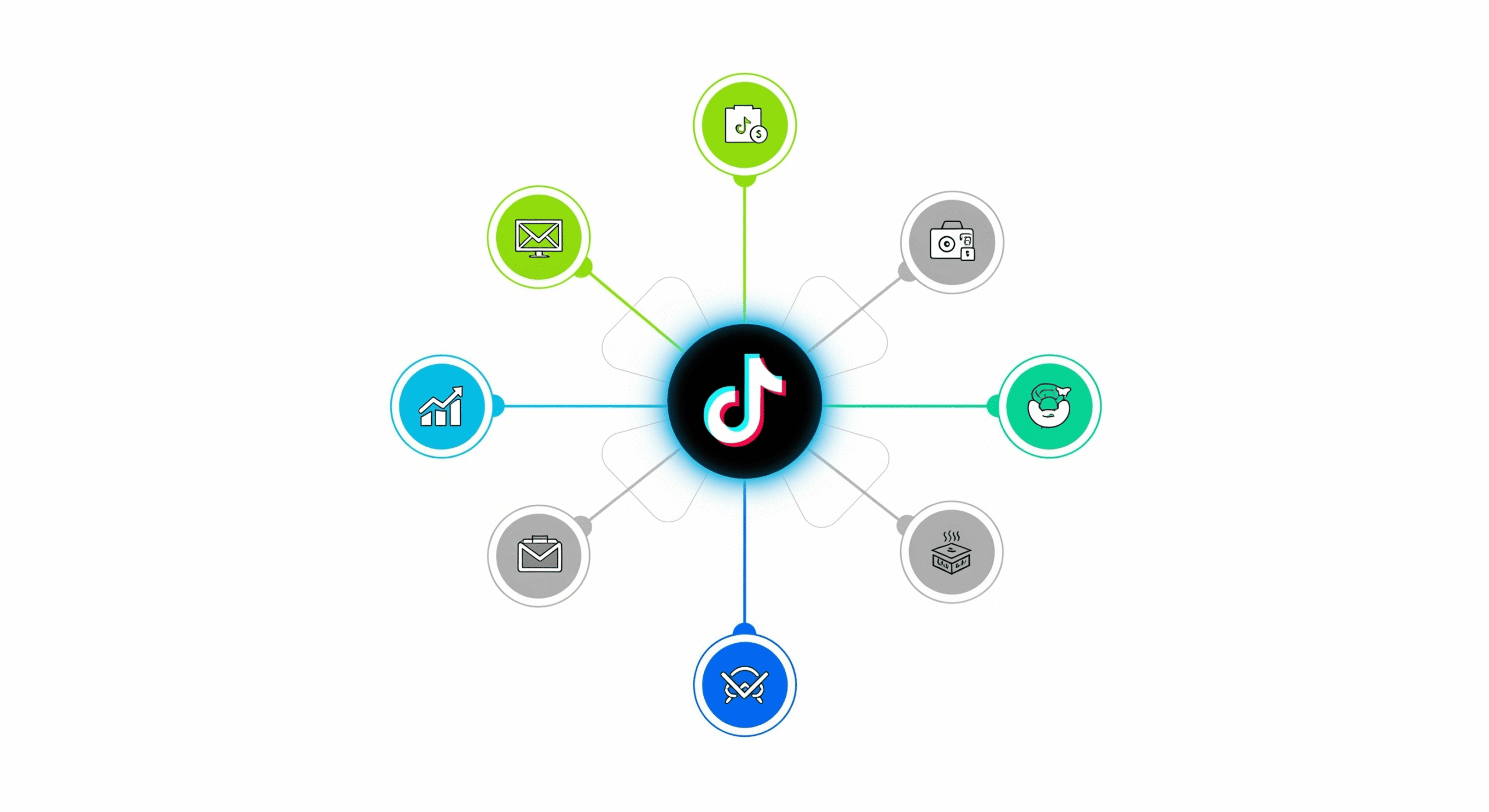 Infográfico mostrando diferentes formas de ganhar dinheiro no TikTok, como parcerias, afiliados e vendas online.